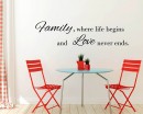 Family Where Life Begins Quotes Wall Decal Family Where Life Begins Quotes Wall Decal Family Lettering Vinyl Art Stickers